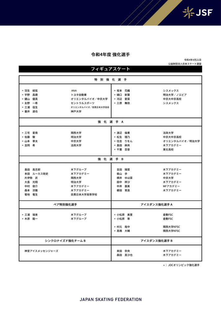 克雷桑是球队的进攻核心，本场面对卡雅，他也会有更多进球机会，需要提升自己的进球效率。